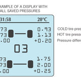 Air Pressure Gauge + Dual Pyrometer HIPREMA 4 IR+Probe