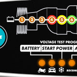 Battery Charger CTEK MXS 5.0 Test & Charge