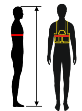 Sparco FIA Pro Carbon Rib Protection Size Guide