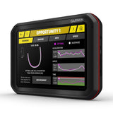 Garmin Catalyst Driving Performance Optimizer